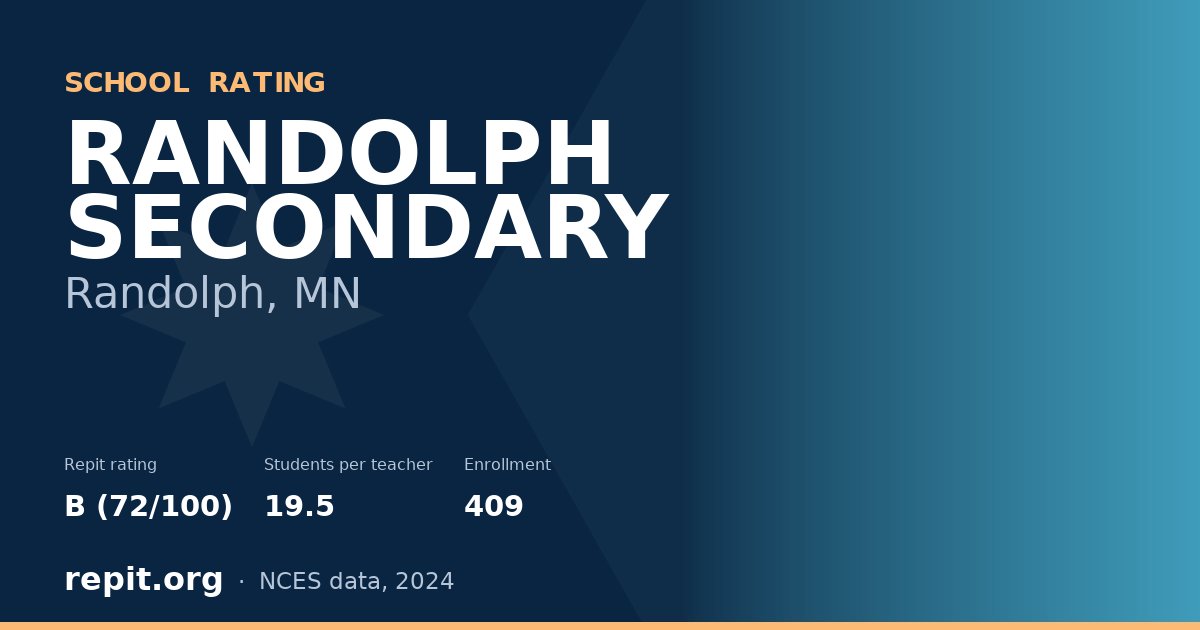 RANDOLPH SECONDARY, Randolph, MN — Repit school rating B (72/100)