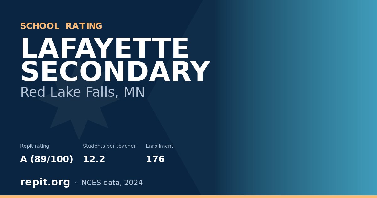 LAFAYETTE SECONDARY, Red Lake Falls, MN — Repit school rating A (89/100)