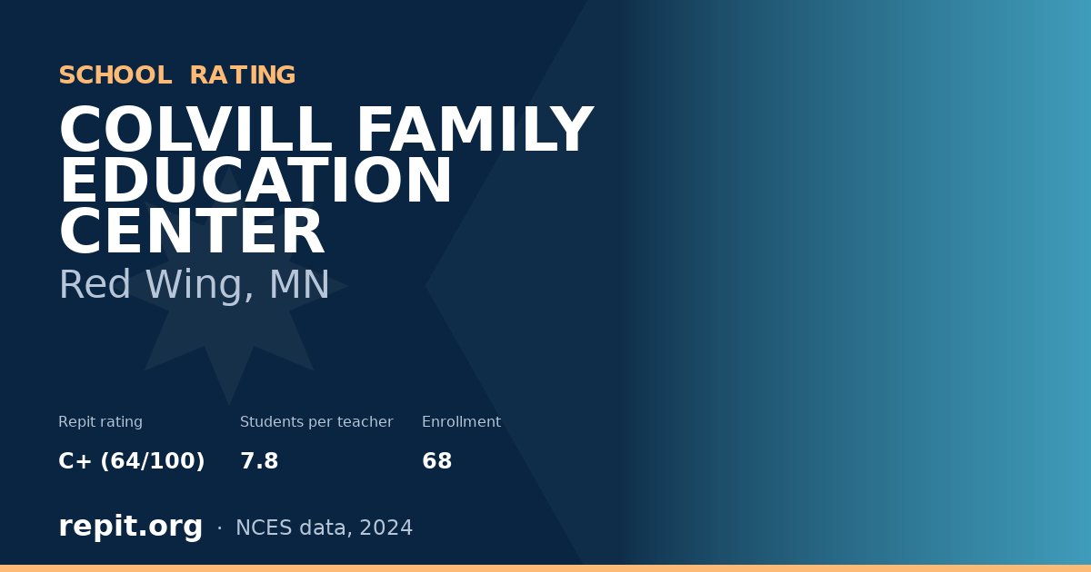 COLVILL FAMILY EDUCATION CENTER, Red Wing, MN — Repit school rating C+ (64/100)