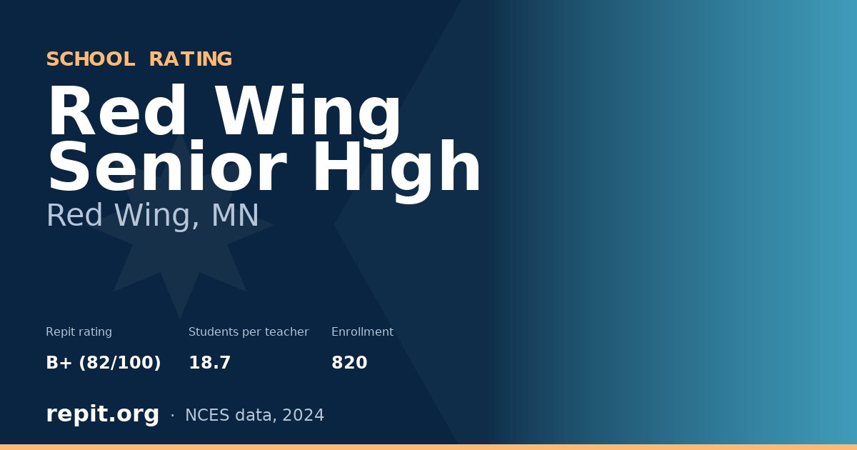 Red Wing Senior High, Red Wing, MN — Repit school rating B+ (82/100)