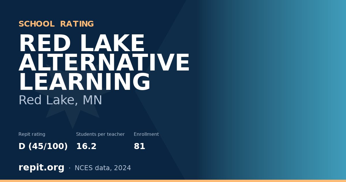 RED LAKE ALTERNATIVE LEARNING, Red Lake, MN — Repit school rating D (45/100)