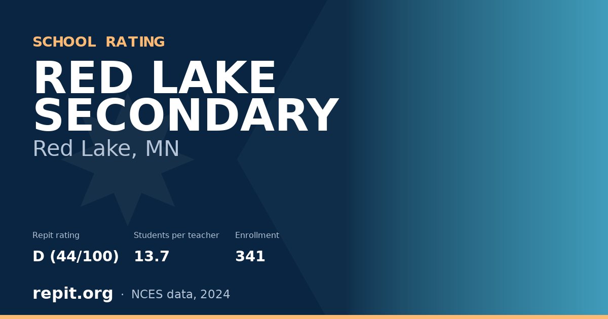 RED LAKE SECONDARY, Red Lake, MN — Repit school rating D (44/100)