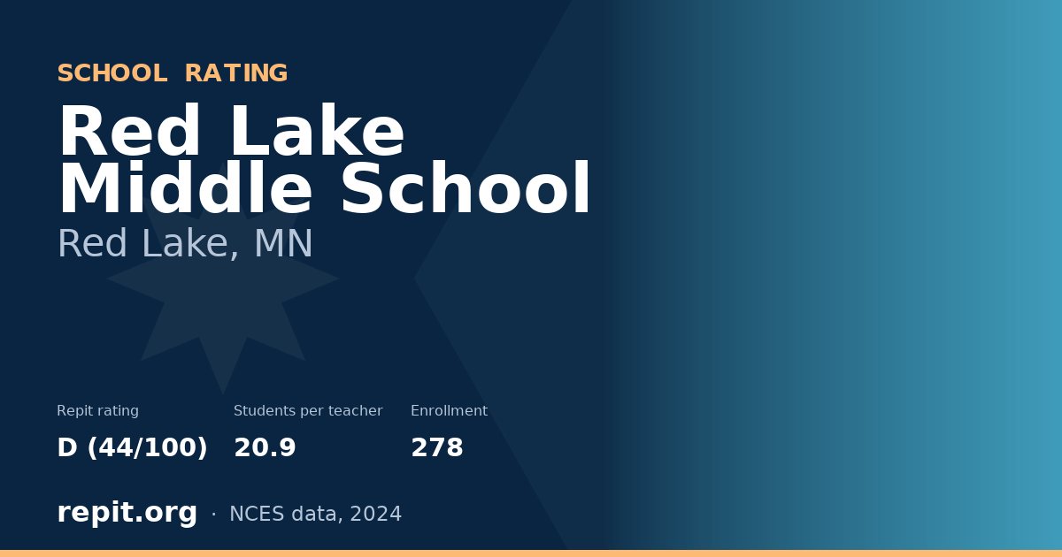 Red Lake Middle School, Red Lake, MN — Repit school rating D (44/100)