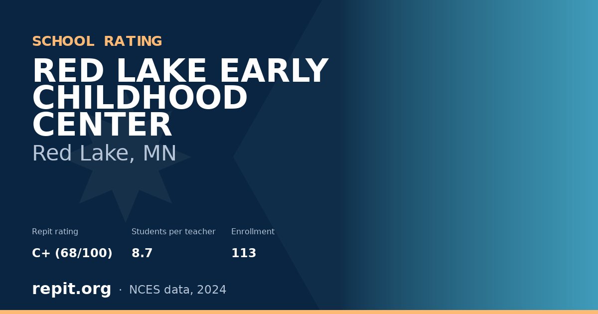 RED LAKE EARLY CHILDHOOD CENTER, Red Lake, MN — Repit school rating C+ (68/100)