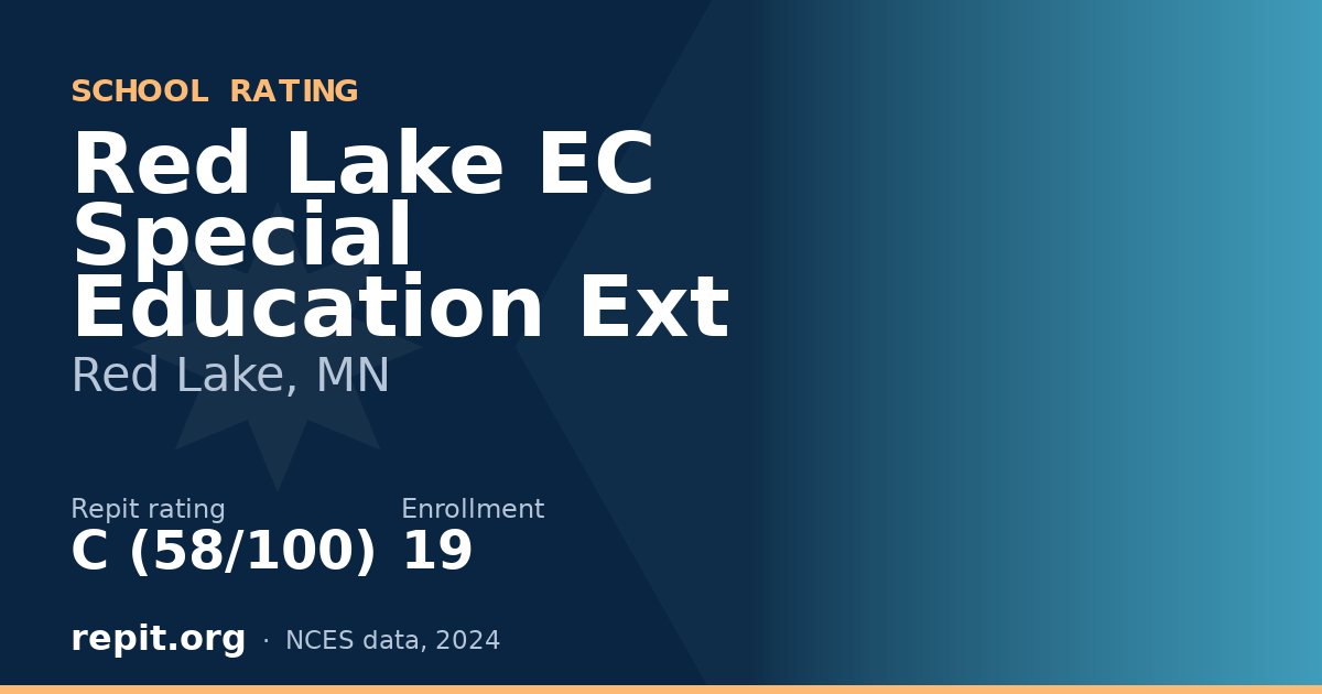 Red Lake EC Special Education Ext, Red Lake, MN — Repit school rating C (58/100)
