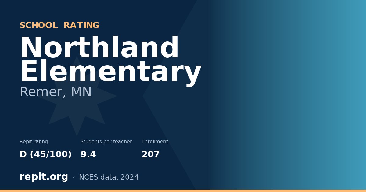 Northland Elementary, Remer, MN — Repit school rating D (45/100)