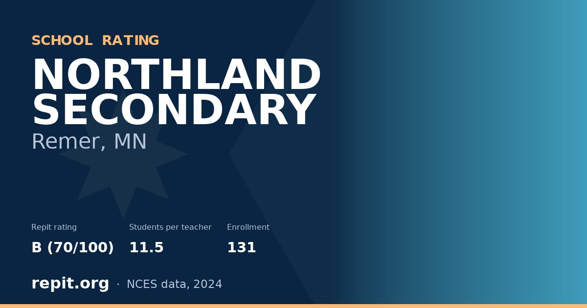 NORTHLAND SECONDARY, Remer, MN — Repit school rating B (70/100)