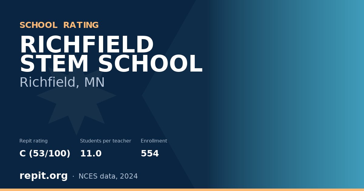 RICHFIELD STEM SCHOOL, Richfield, MN — Repit school rating C (53/100)