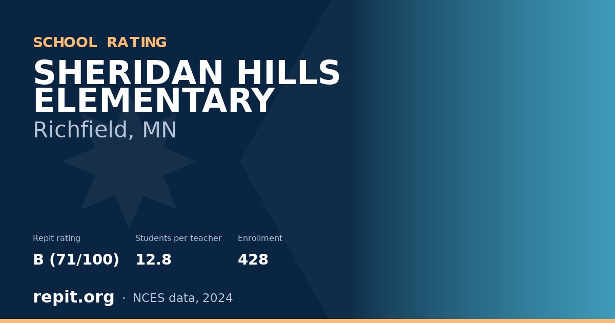 SHERIDAN HILLS ELEMENTARY, Richfield, MN — Repit school rating B (71/100)
