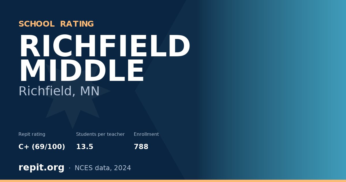 RICHFIELD MIDDLE, Richfield, MN — Repit school rating C+ (69/100)