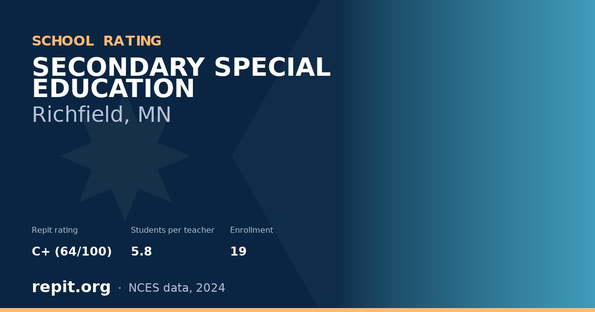 SECONDARY SPECIAL EDUCATION, Richfield, MN — Repit school rating C+ (64/100)