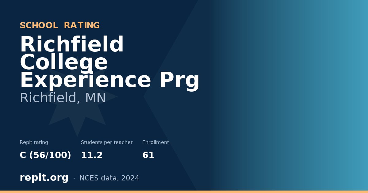 Richfield College Experience Prg, Richfield, MN — Repit school rating C (56/100)
