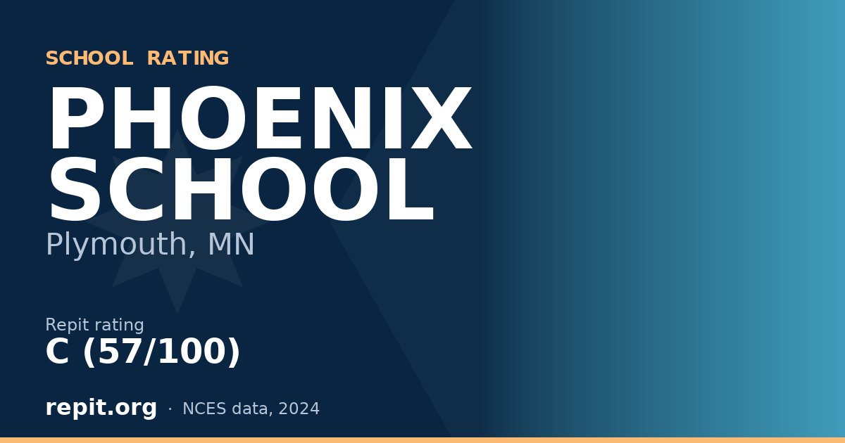 PHOENIX SCHOOL, Plymouth, MN — Repit school rating C (57/100)