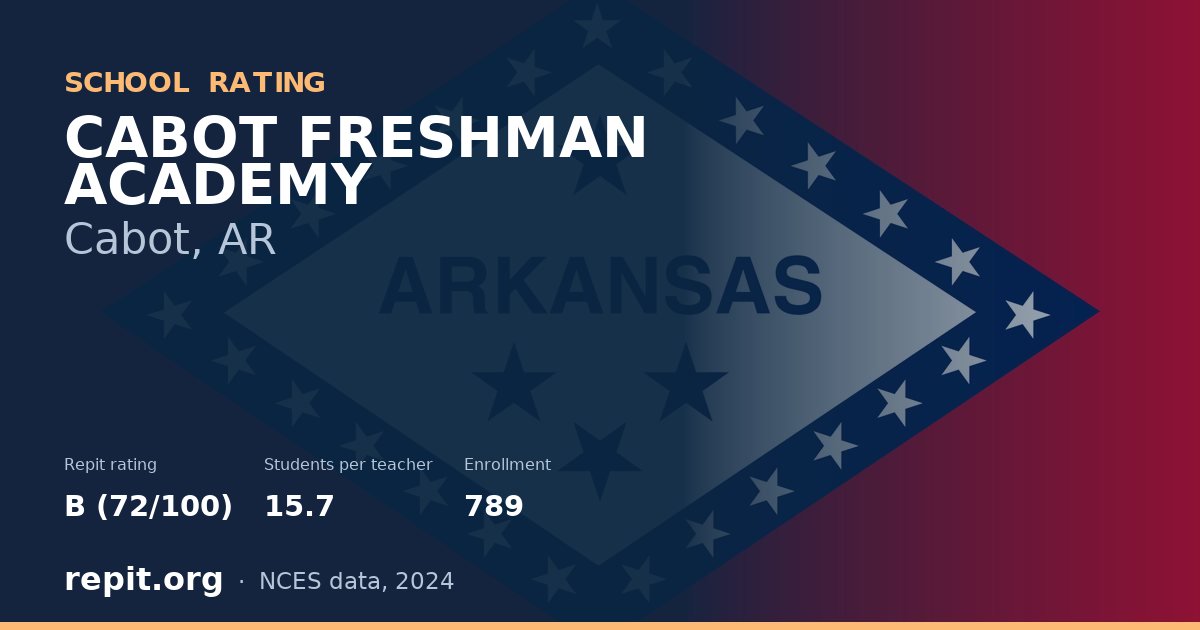 CABOT FRESHMAN ACADEMY, Cabot, AR — Repit school rating B (72/100)