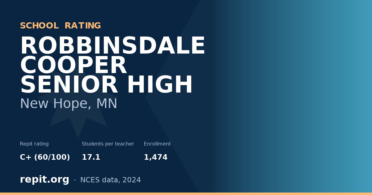 ROBBINSDALE COOPER SENIOR HIGH, New Hope, MN — Repit school rating C+ (60/100)