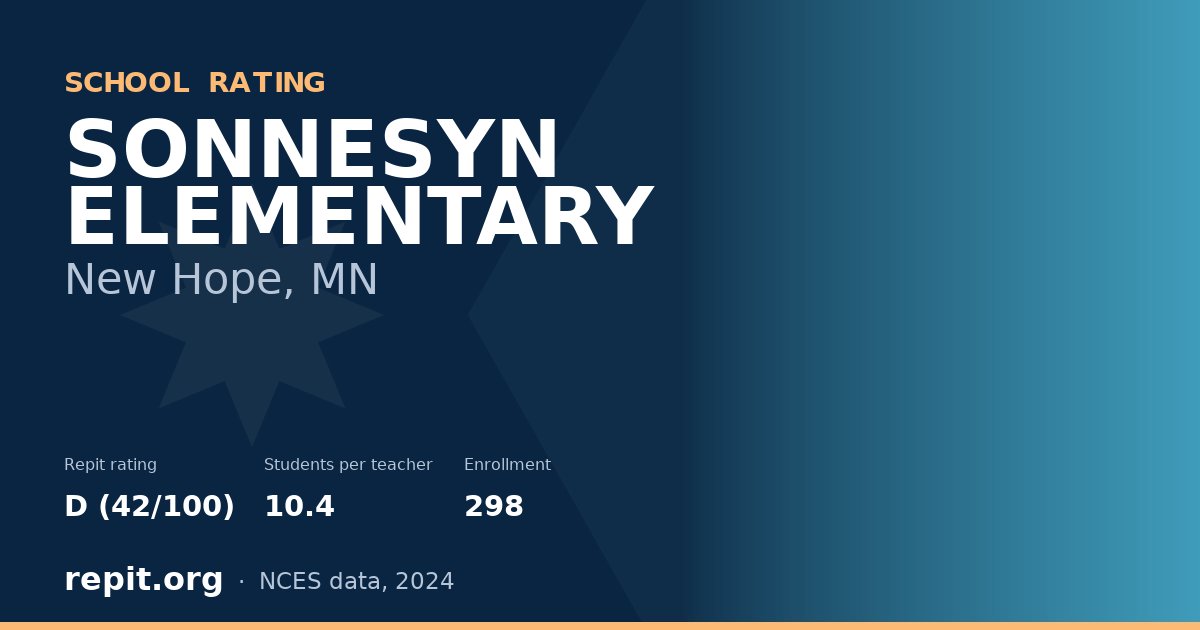 SONNESYN ELEMENTARY, New Hope, MN — Repit school rating D (42/100)