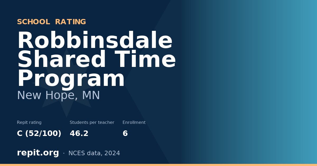 Robbinsdale Shared Time Program, New Hope, MN — Repit school rating C (52/100)