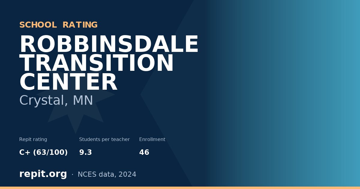 ROBBINSDALE TRANSITION CENTER, Crystal, MN — Repit school rating C+ (63/100)