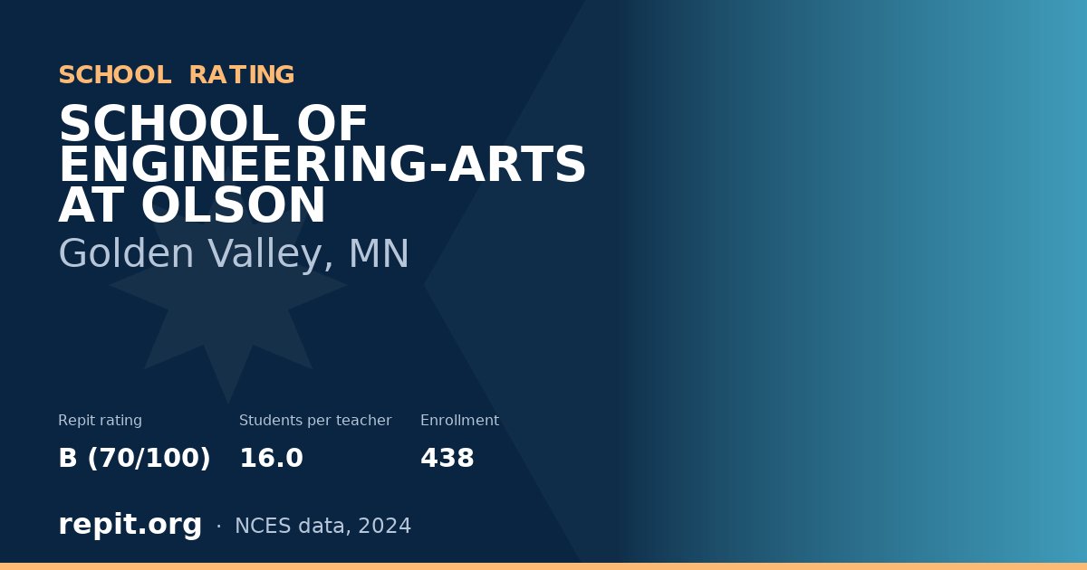 SCHOOL OF ENGINEERING-ARTS AT OLSON, Golden Valley, MN — Repit school rating B (70/100)