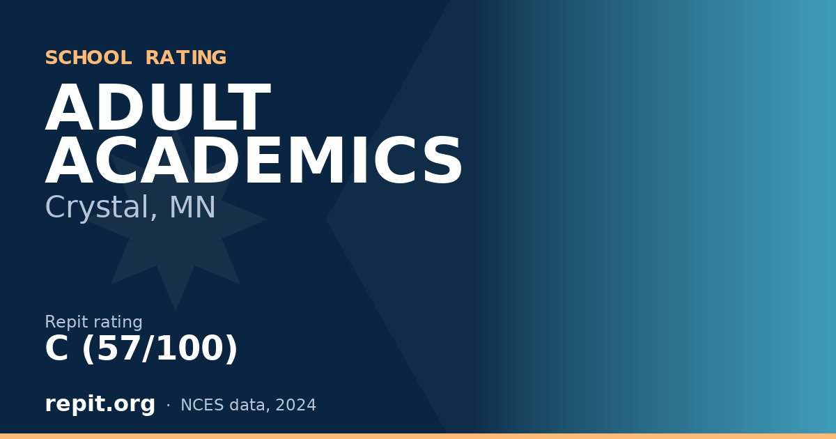 ADULT ACADEMICS, Crystal, MN — Repit school rating C (57/100)