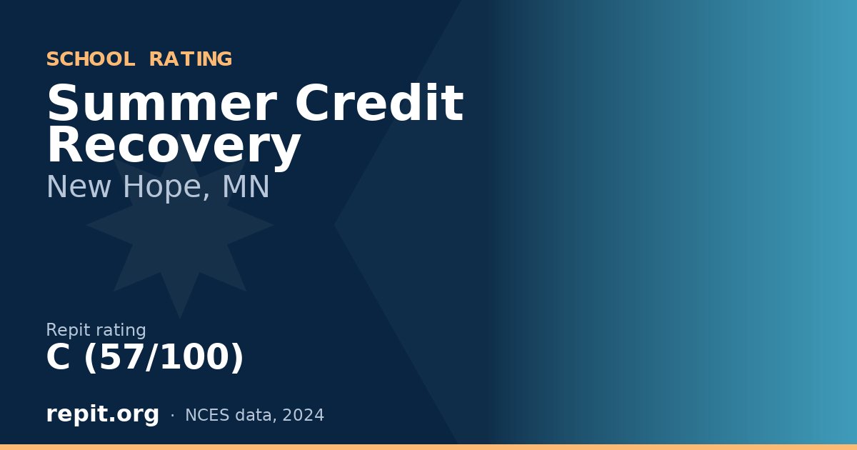 Summer Credit Recovery, New Hope, MN — Repit school rating C (57/100)