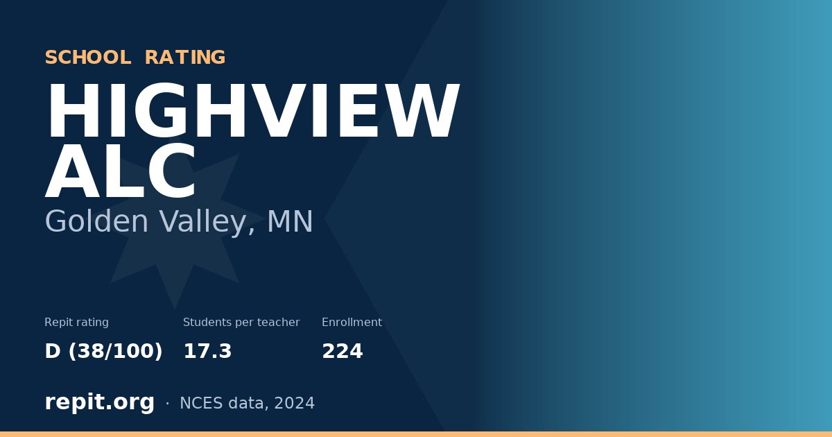 HIGHVIEW ALC, Golden Valley, MN — Repit school rating D (38/100)