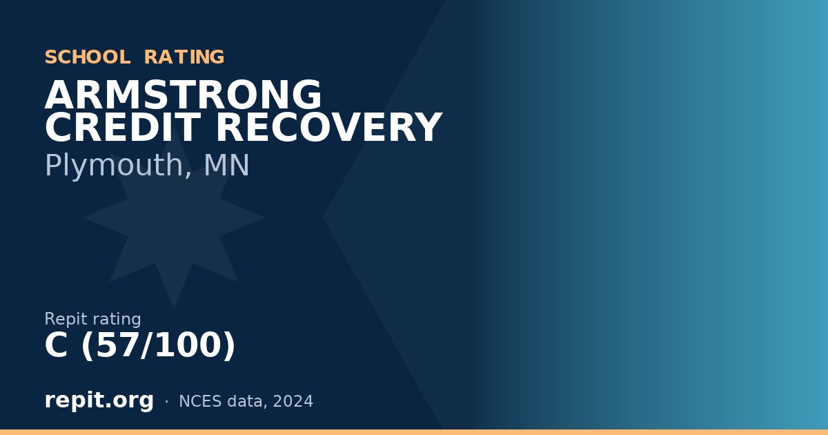 ARMSTRONG CREDIT RECOVERY, Plymouth, MN — Repit school rating C (57/100)