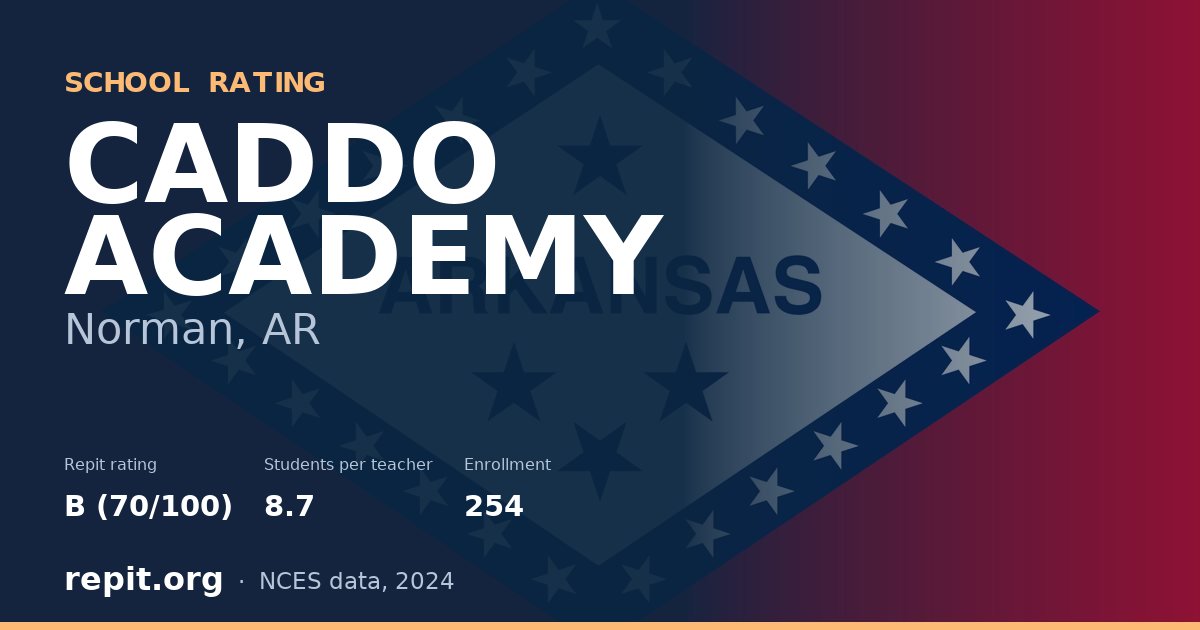 CADDO ACADEMY, Norman, AR — Repit school rating B (70/100)