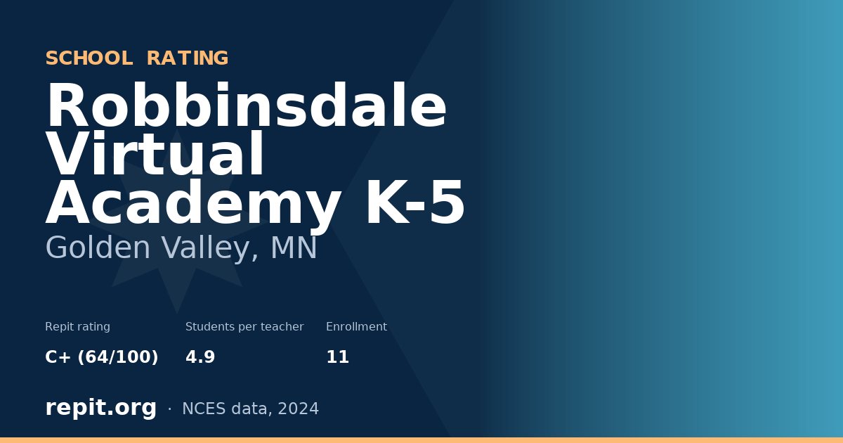 Robbinsdale Virtual Academy K-5, Golden Valley, MN — Repit school rating C+ (64/100)