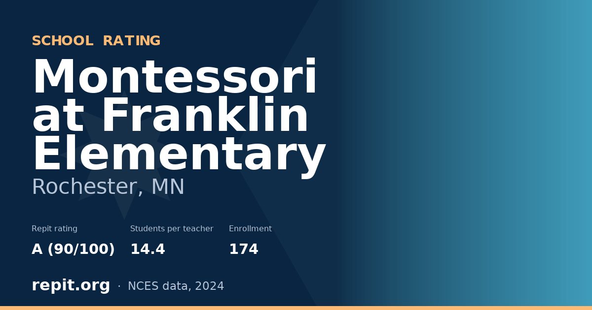Montessori at Franklin Elementary, Rochester, MN — Repit school rating A (90/100)