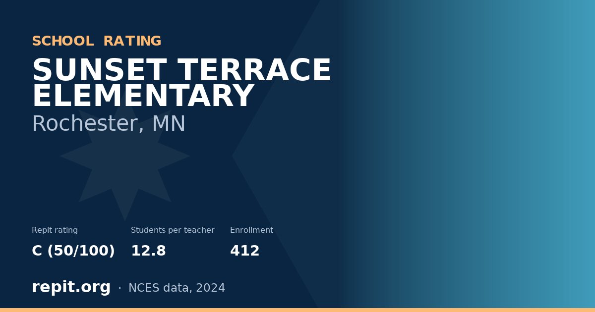 SUNSET TERRACE ELEMENTARY, Rochester, MN — Repit school rating C (50/100)
