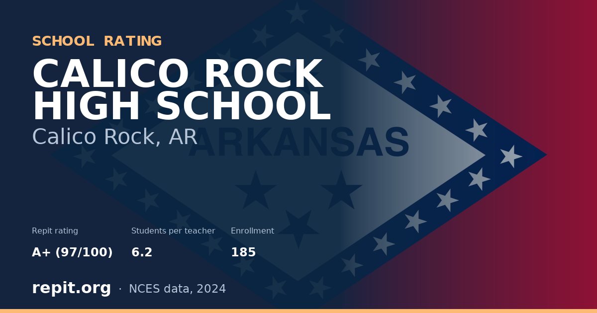 CALICO ROCK HIGH SCHOOL, Calico Rock, AR — Repit school rating A+ (97/100)