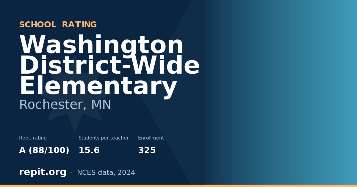 Washington District-Wide Elementary, Rochester, MN — Repit school rating A (88/100)