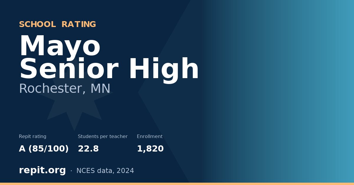 Mayo Senior High, Rochester, MN — Repit school rating A (85/100)
