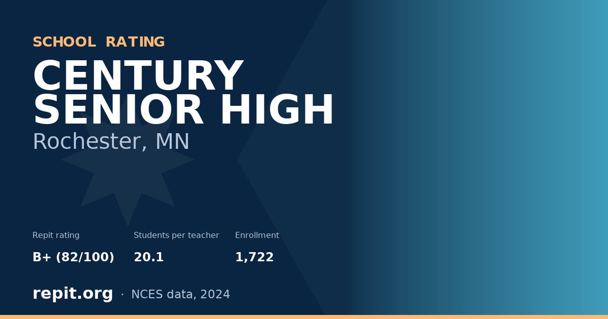 CENTURY SENIOR HIGH, Rochester, MN — Repit school rating B+ (82/100)