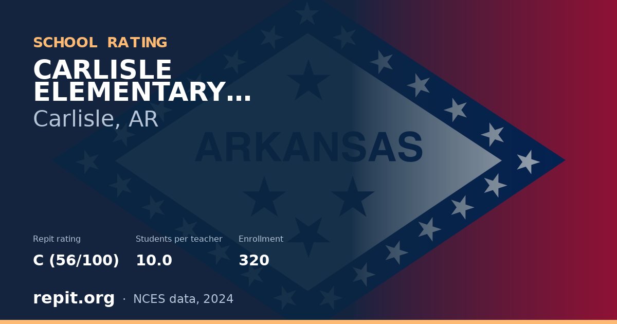 CARLISLE ELEMENTARY SCHOOL, Carlisle, AR — Repit school rating C (56/100)
