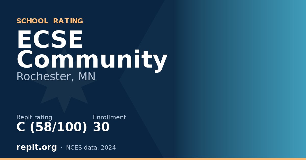 ECSE Community, Rochester, MN — Repit school rating C (58/100)