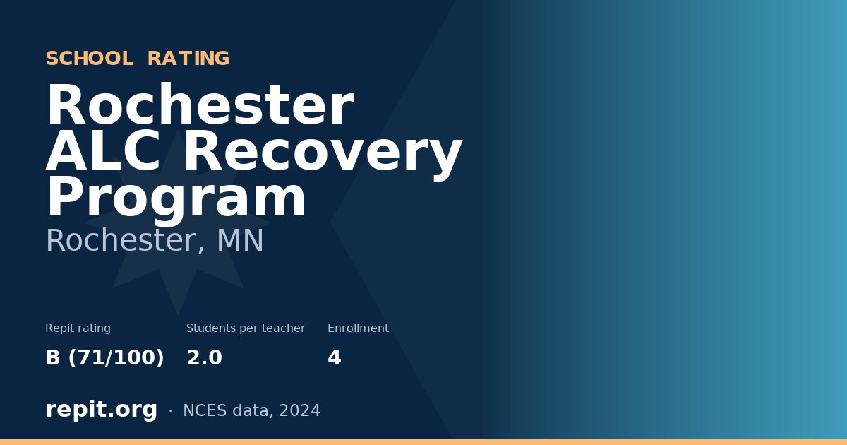 Rochester ALC Recovery Program, Rochester, MN — Repit school rating B (71/100)