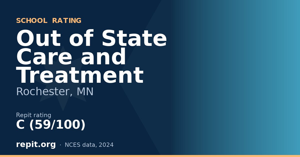Out of State Care and Treatment, Rochester, MN — Repit school rating C (59/100)