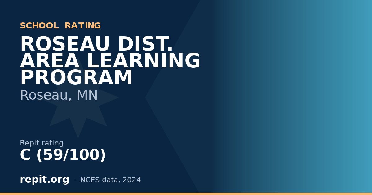 ROSEAU DIST. AREA LEARNING PROGRAM, Roseau, MN — Repit school rating C (59/100)