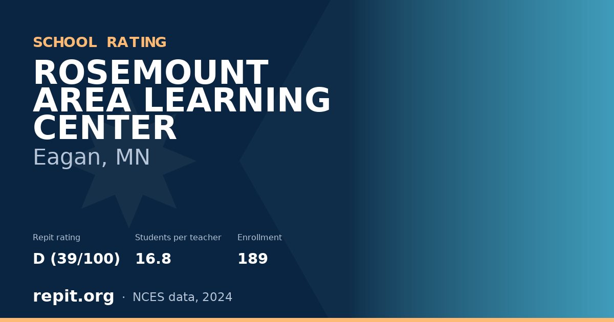 ROSEMOUNT AREA LEARNING CENTER, Eagan, MN — Repit school rating D (39/100)