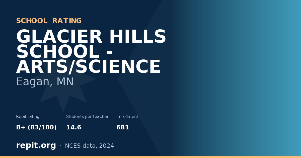 GLACIER HILLS SCHOOL - ARTS/SCIENCE, Eagan, MN — Repit school rating B+ (83/100)