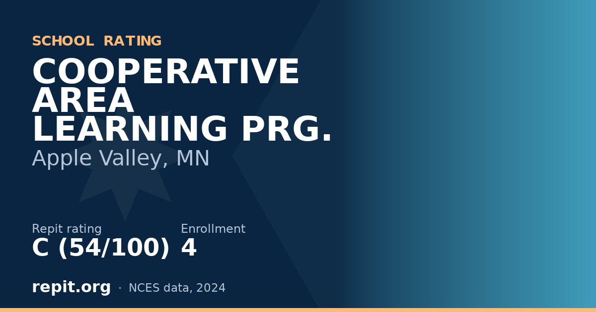 COOPERATIVE AREA LEARNING PRG., Apple Valley, MN — Repit school rating C (54/100)