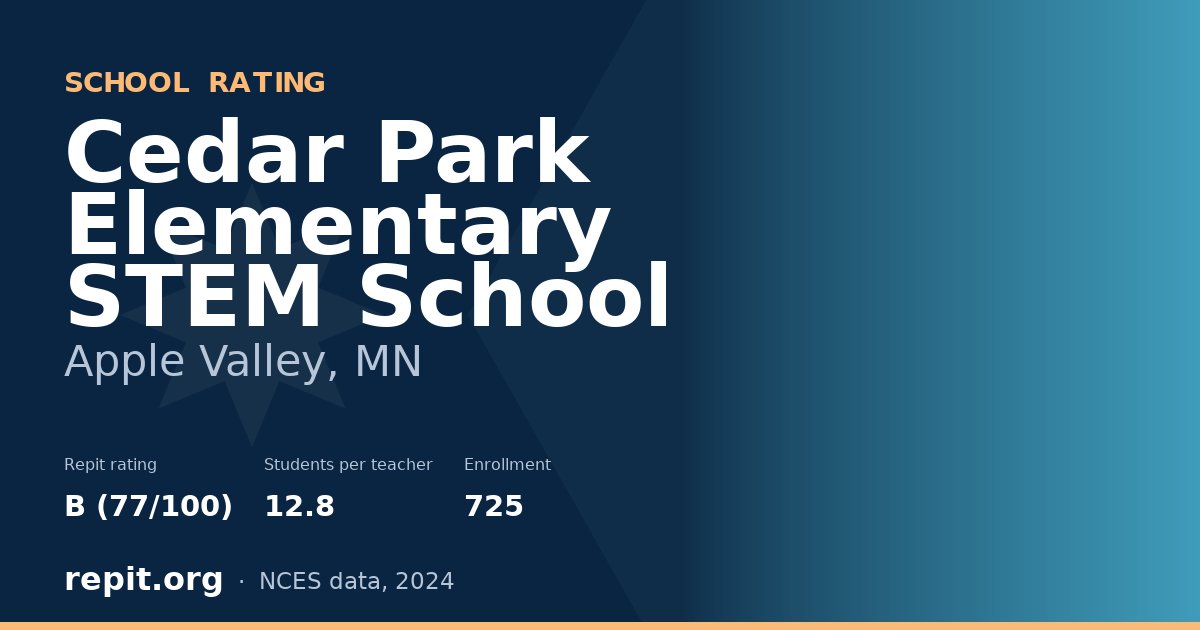 Cedar Park Elementary STEM School, Apple Valley, MN — Repit school rating B (77/100)