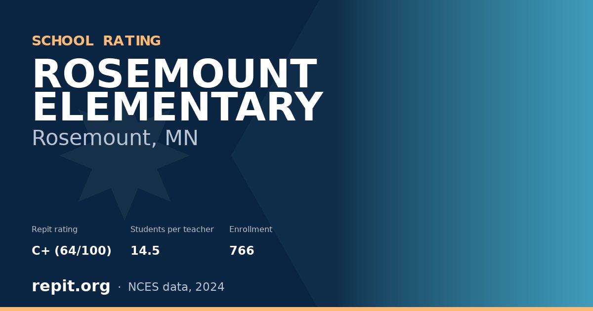 ROSEMOUNT ELEMENTARY, Rosemount, MN — Repit school rating C+ (64/100)