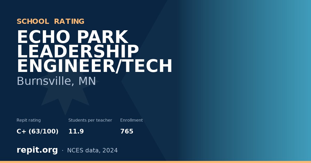 ECHO PARK LEADERSHIP ENGINEER/TECH, Burnsville, MN — Repit school rating C+ (63/100)