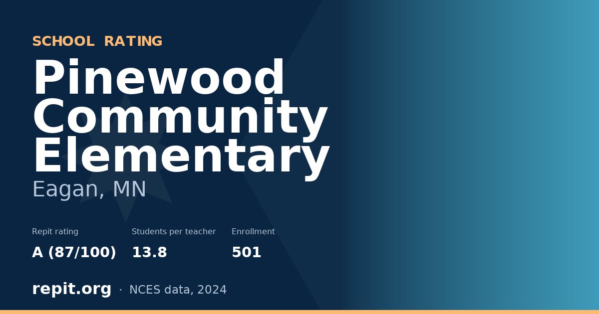 Pinewood Community Elementary, Eagan, MN — Repit school rating A (87/100)