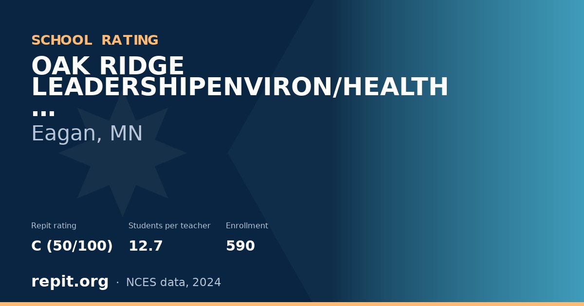 OAK RIDGE LEADERSHIPENVIRON/HEALTH, Eagan, MN — Repit school rating C (50/100)