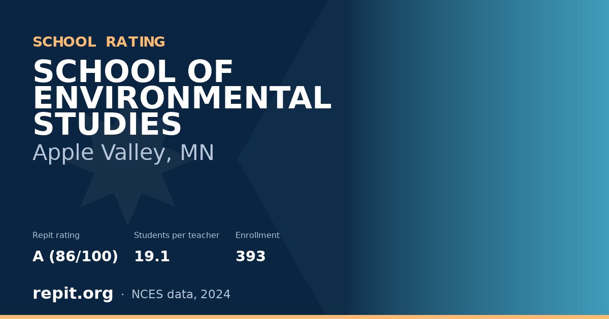 SCHOOL OF ENVIRONMENTAL STUDIES, Apple Valley, MN — Repit school rating A (86/100)