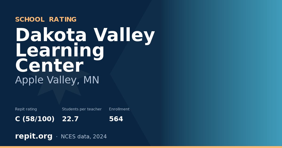 Dakota Valley Learning Center, Apple Valley, MN — Repit school rating C (58/100)